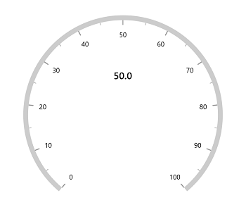 WinUI Radial Gauge Annotation Position with Axis