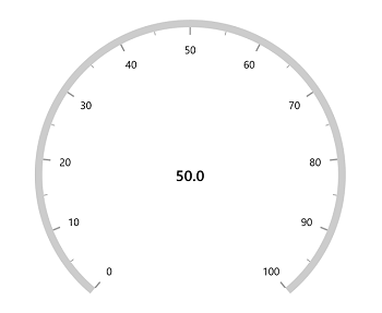WinUI Radial Gauge Annotation Position