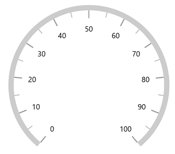WinUI Radial Gauge Axis Tick Length in Pixel