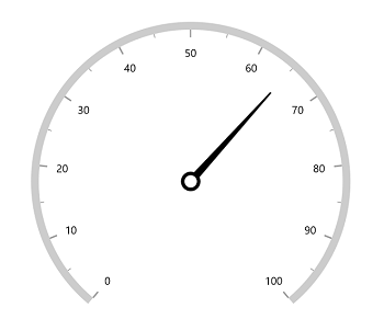 WinUI Radial Gauge Knob Stroke