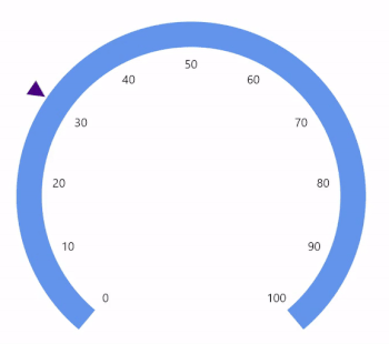 WinUI Radial Gauge Pointer Dragging