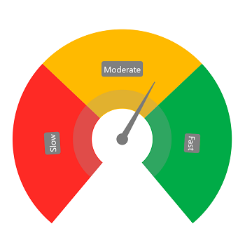 WinUI Radial Gauge Range Label Template