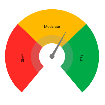 WinUI Radial Gauge Range Label