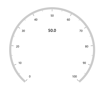 WinUI Radial Gauge Annotation Vertical Alignment
