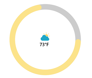 WinUI Radial Gauge Image Annotation