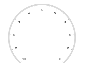 WinUI Radial Gauge Axis Direction
