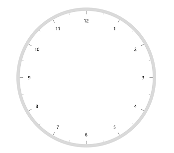 WinUI Radial Gauge Axis Edge Label
