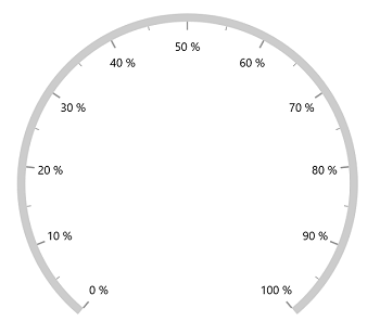 WinUI Radial Gauge Axis Events