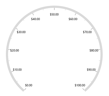 WinUI Radial Gauge Axis Label Format
