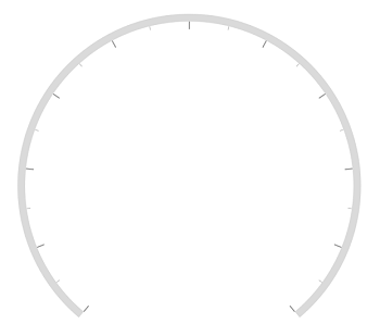 WinUI Radial Gauge Axis Label Visibility