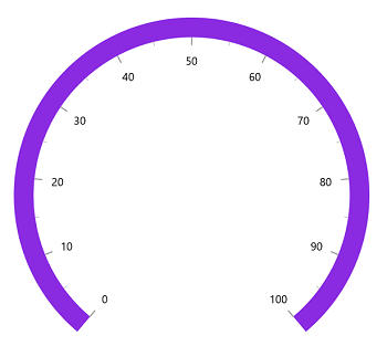 WinUI Radial Gauge Axis Line Stroke Color