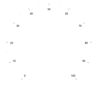 WinUI Radial Gauge Axis Line Visibility