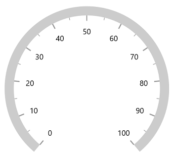 WinUI Radial Gauge Axis Line Width in Factor