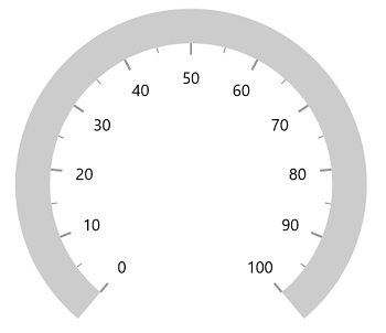 WinUI Radial Gauge Axis Line Width in Pixel