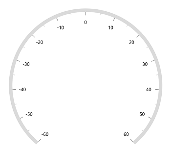 WinUI Radial Gauge Axis Range