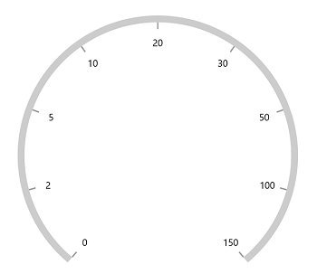 WinUI Radial Gauge Custom Scale