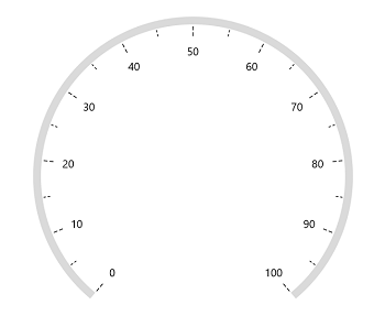 WinUI Radial Gauge Dashed Tick Lines