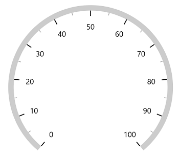 WinUI Radial Gauge Major Tick Style