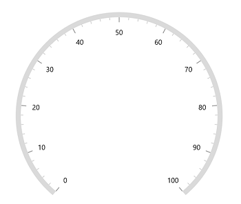 WinUI Radial Gauge Minor Ticks Count