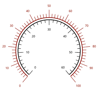 WinUI Radial Guage Multiple Axis