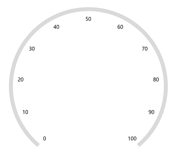 WinUI Radial Gauge Tick Line Visibility