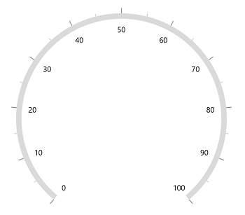 WinUI Radial Gauge Tick Placement