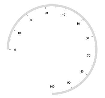 WinUI Radial Gauge with Axis Angle