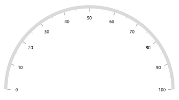 WinUI Radial Gauge Axis Fit to Scale