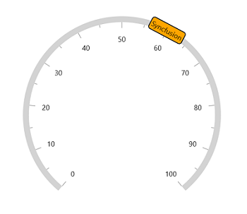 WinUI Radial Gauge content pointer
