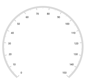WinUI Radial Gauge with Axis