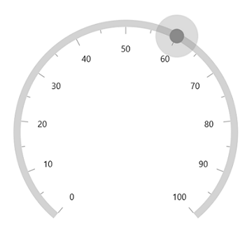 Change shape pointer overlay