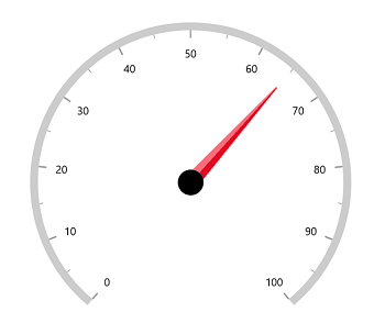 WinUI Radial Gauge Needle Pointer Gradient