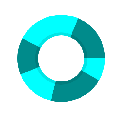 Custom palette in WPF Chart