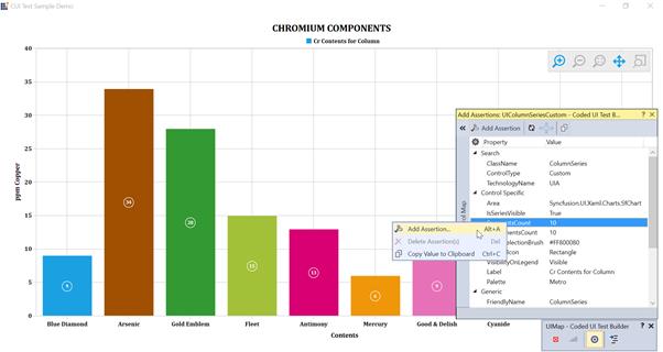 Coded UI support in WPF SfChart