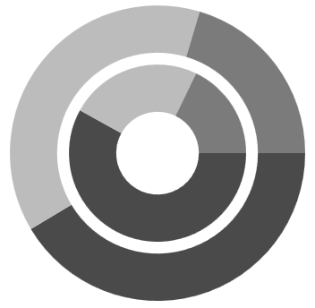 Customizing Doughnut HoleSize in WPF Chart