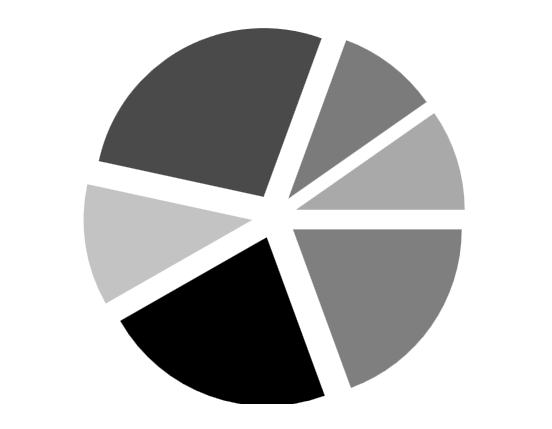WPF Chart displays Exploded Segments of Accumlation Series