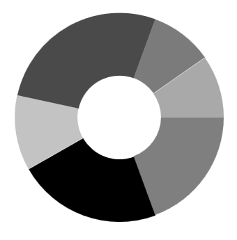 WPF Doughnut Chart