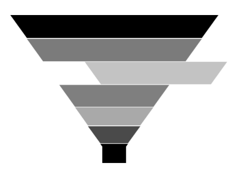 WPF Chart displays Exploded Segments of Accumlation Series