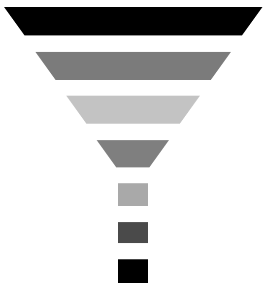 WPF Funnel Chart displays Gap between Segments
