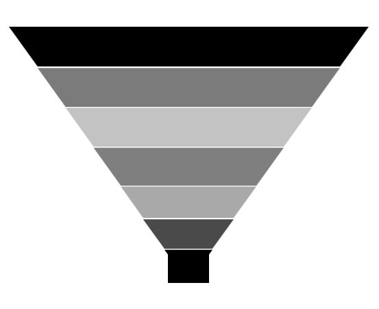 WPF Funnel Chart
