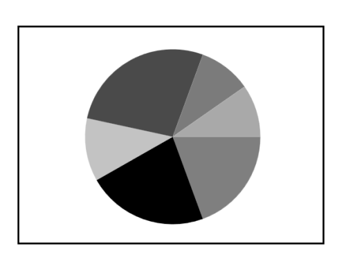 WPF Pie Chart