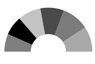 WPF Semi Doughnut Chart