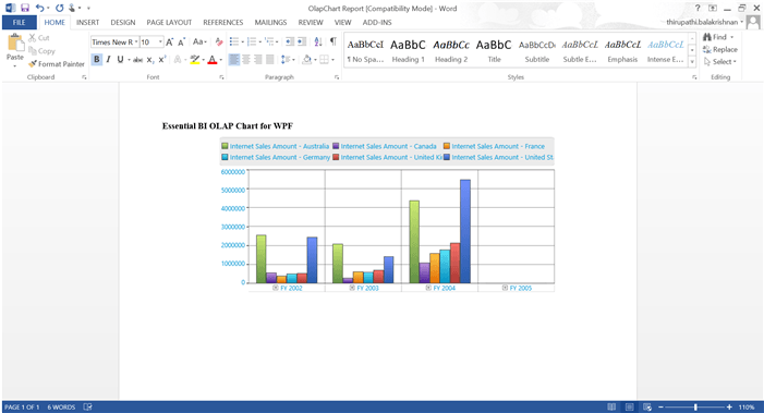 Exports OlapChart into word document