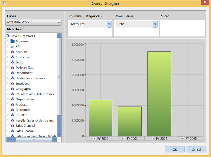 WPF OLAP Chart Getting-Started Image8