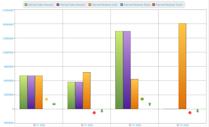 Kpi_img1
