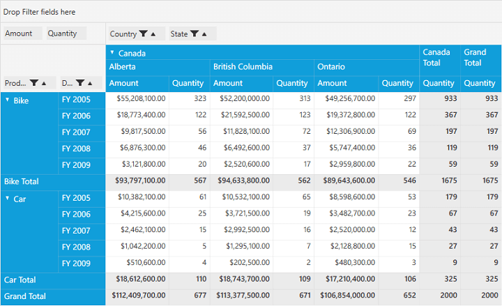 To display the calculation values only in calculation columns