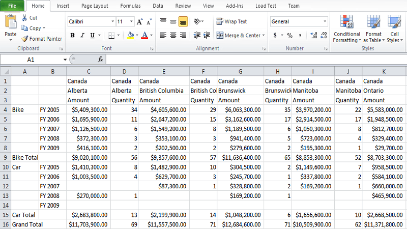 Exports the PivotGrid into CSV document