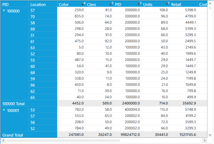 Multicolumn sorting in row pivots only mode