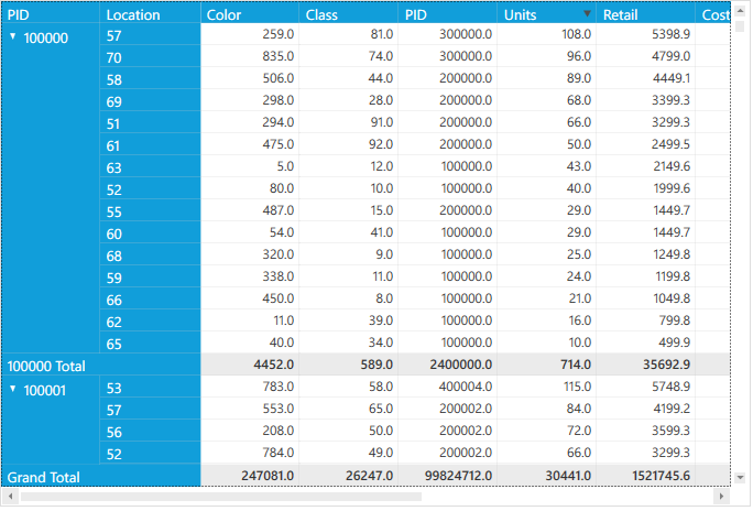 To apply the sorting for calculation columns