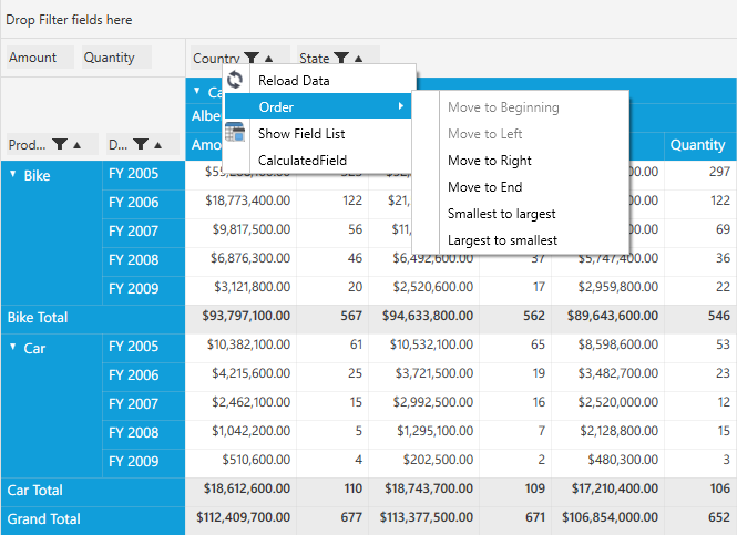 To enable the context menu options for grouping bar items